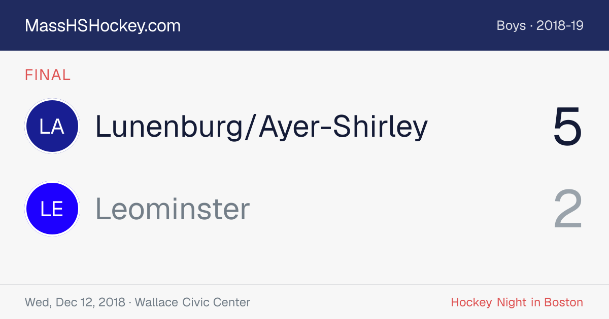 Lunenburg/Ayer-Shirley at Leominster score card