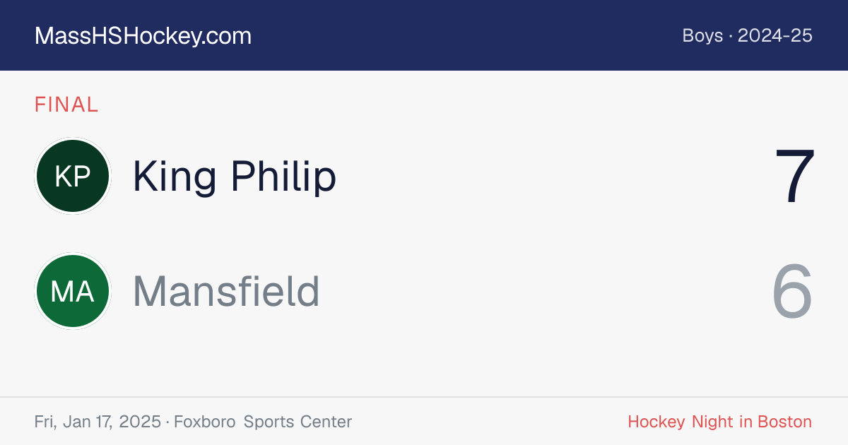 King Philip at Mansfield score card