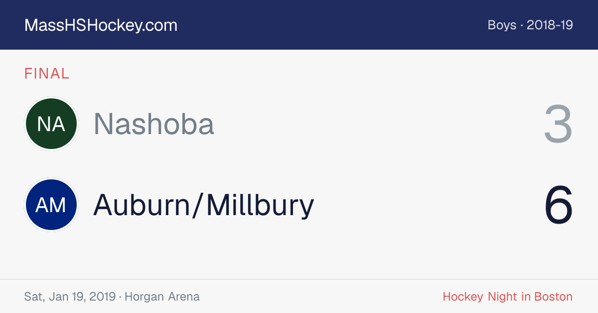 Nashoba at Auburn/Millbury score card