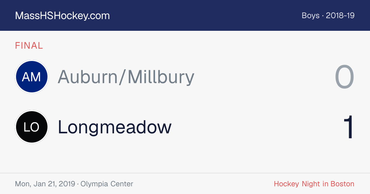 Auburn/Millbury at Longmeadow score card