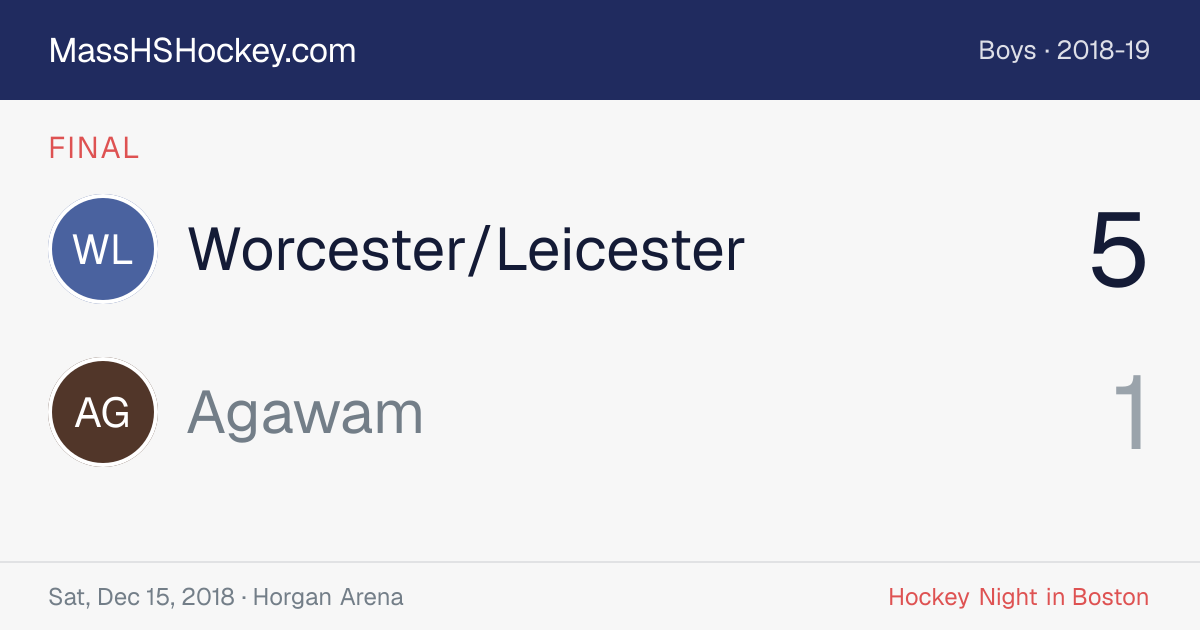 Worcester/Leicester at Agawam score card