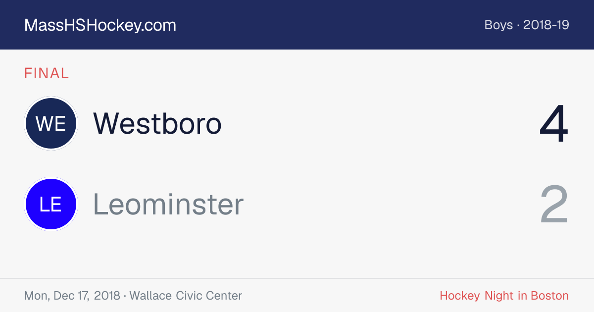 Westboro at Leominster score card
