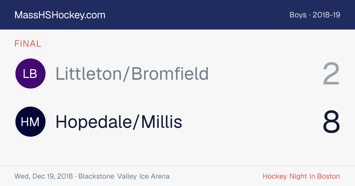 Littleton/Bromfield at Hopedale/Millis score card