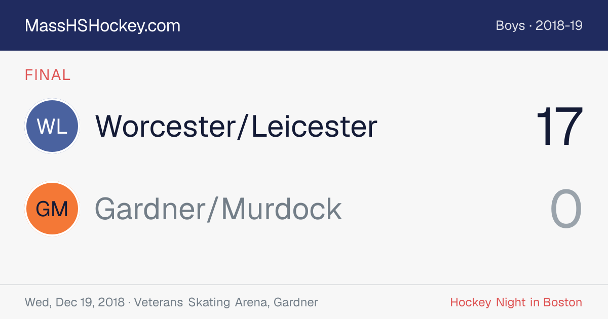 Worcester/Leicester at Gardner/Murdock score card