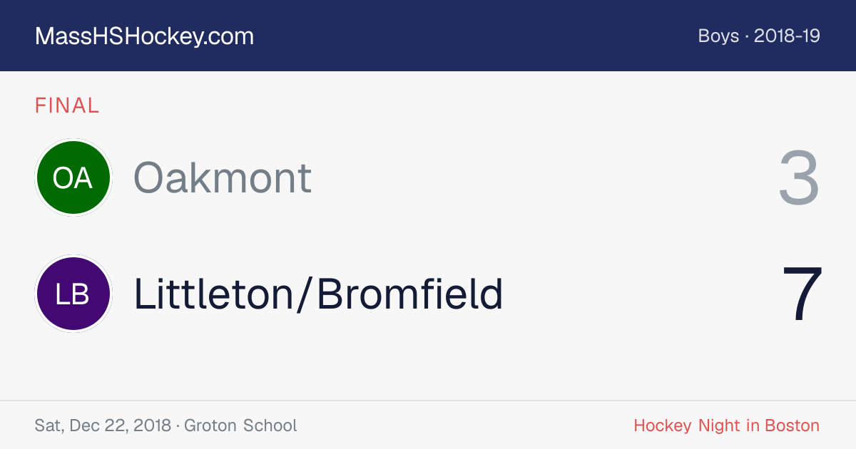 Oakmont at Littleton/Bromfield score card