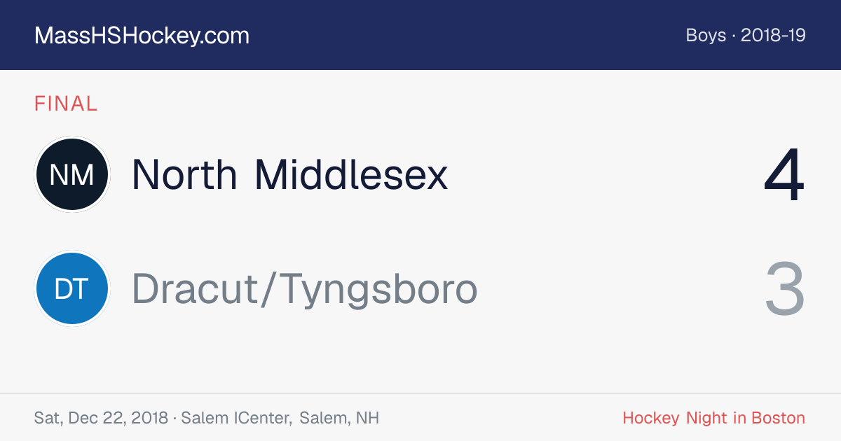 North Middlesex at Dracut/Tyngsboro score card