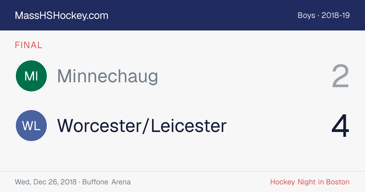 Minnechaug at Worcester/Leicester score card