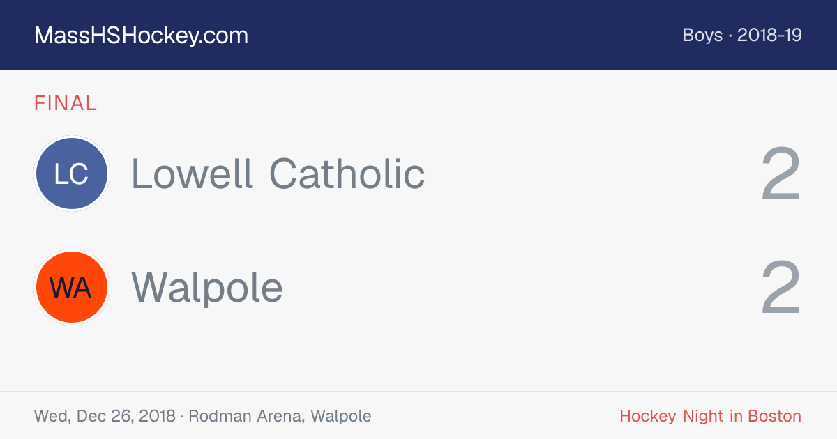 Lowell Catholic at Walpole score card
