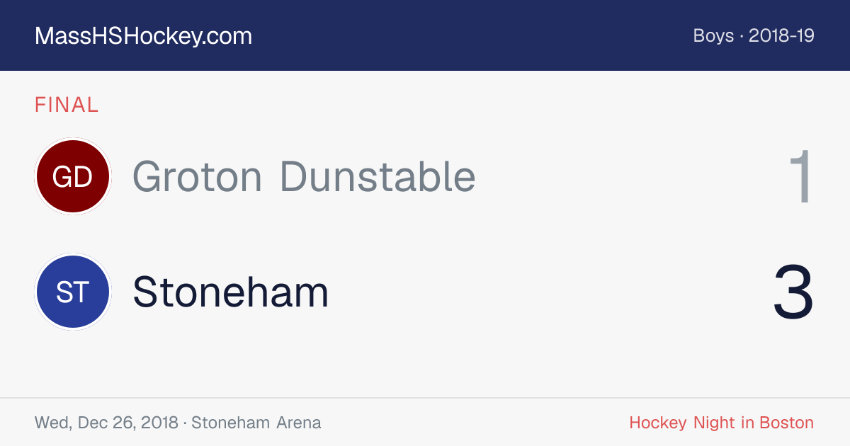 Groton Dunstable at Stoneham score card