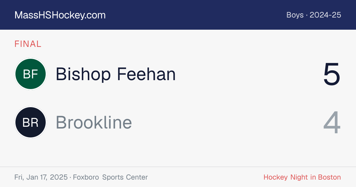 Bishop Feehan at Brookline score card