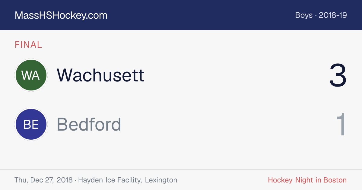 Wachusett at Bedford score card