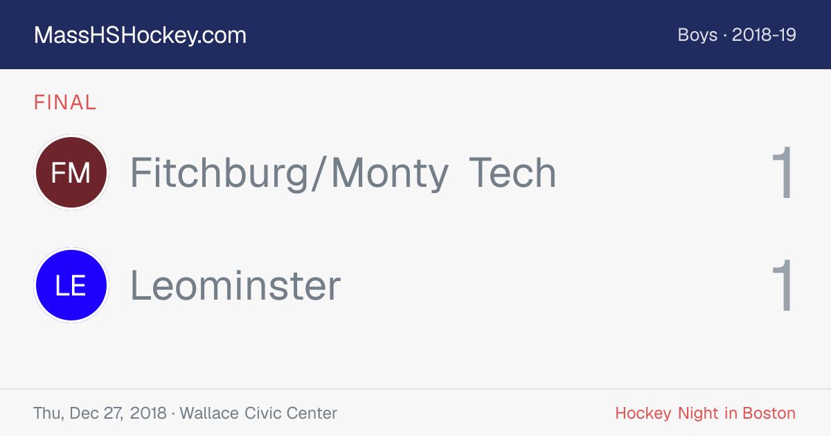 Fitchburg/Monty Tech at Leominster score card