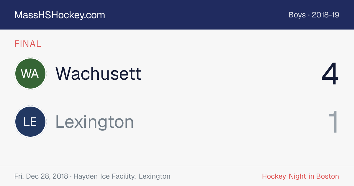 Wachusett at Lexington score card