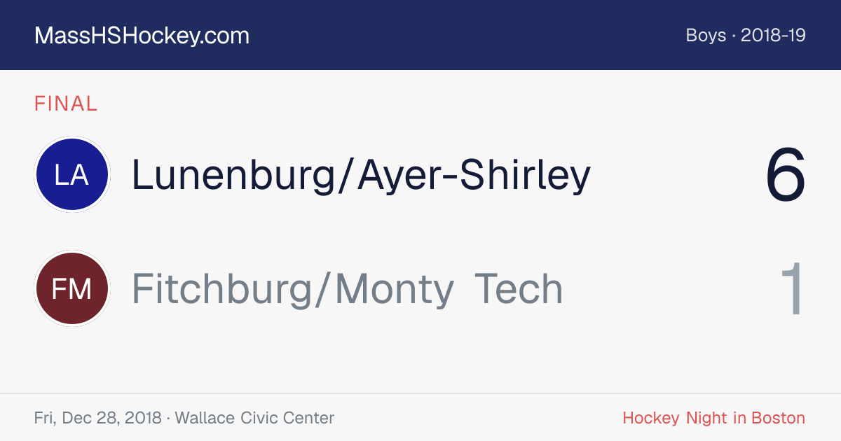 Lunenburg/Ayer-Shirley at Fitchburg/Monty Tech score card