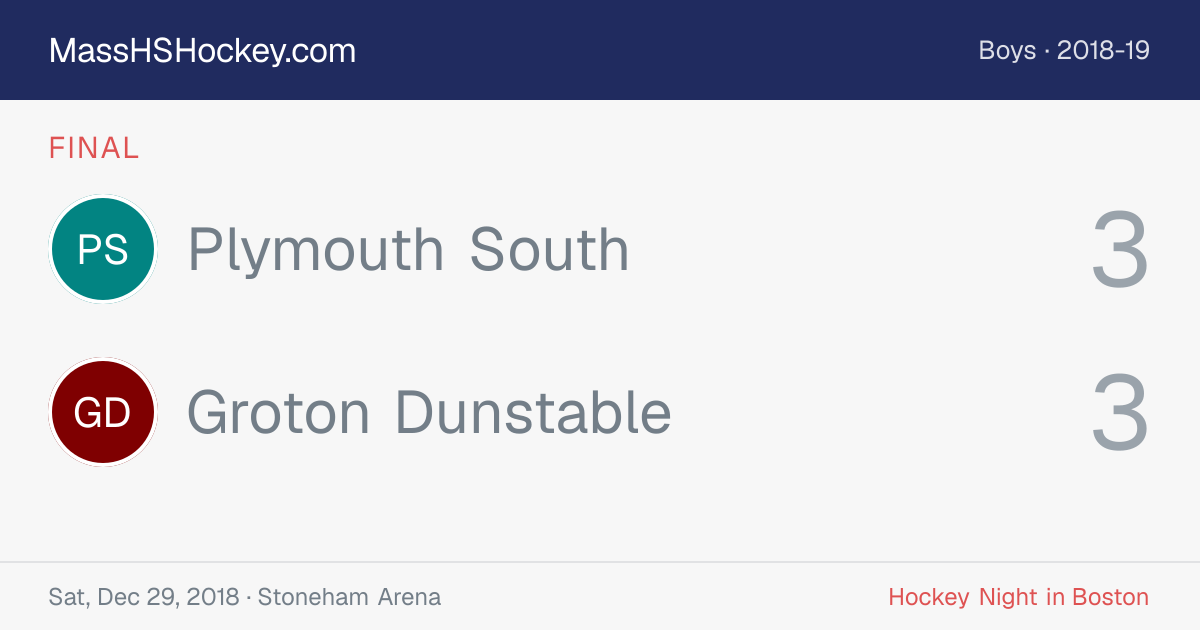 Plymouth South at Groton Dunstable score card