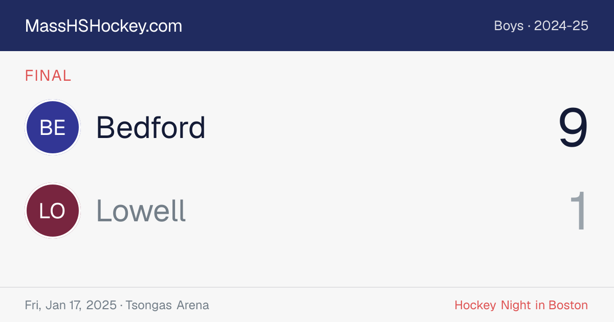 Bedford at Lowell score card