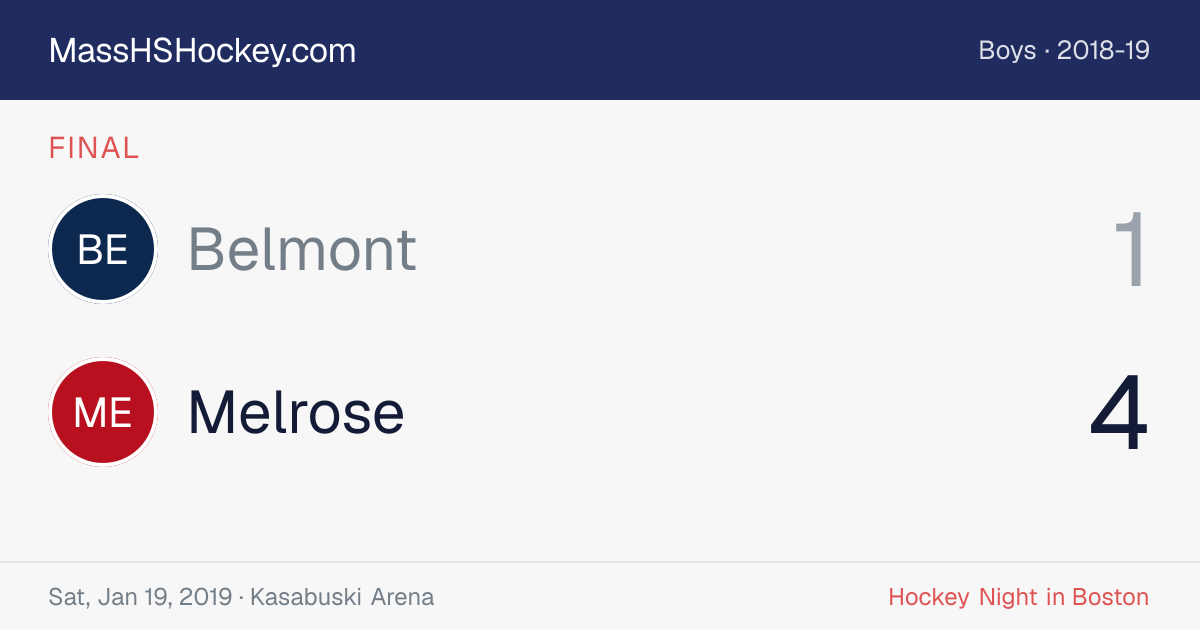 Belmont at Melrose score card