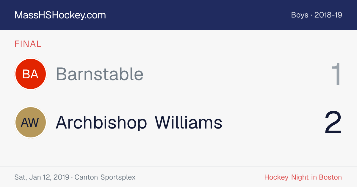 Barnstable at Archbishop Williams score card