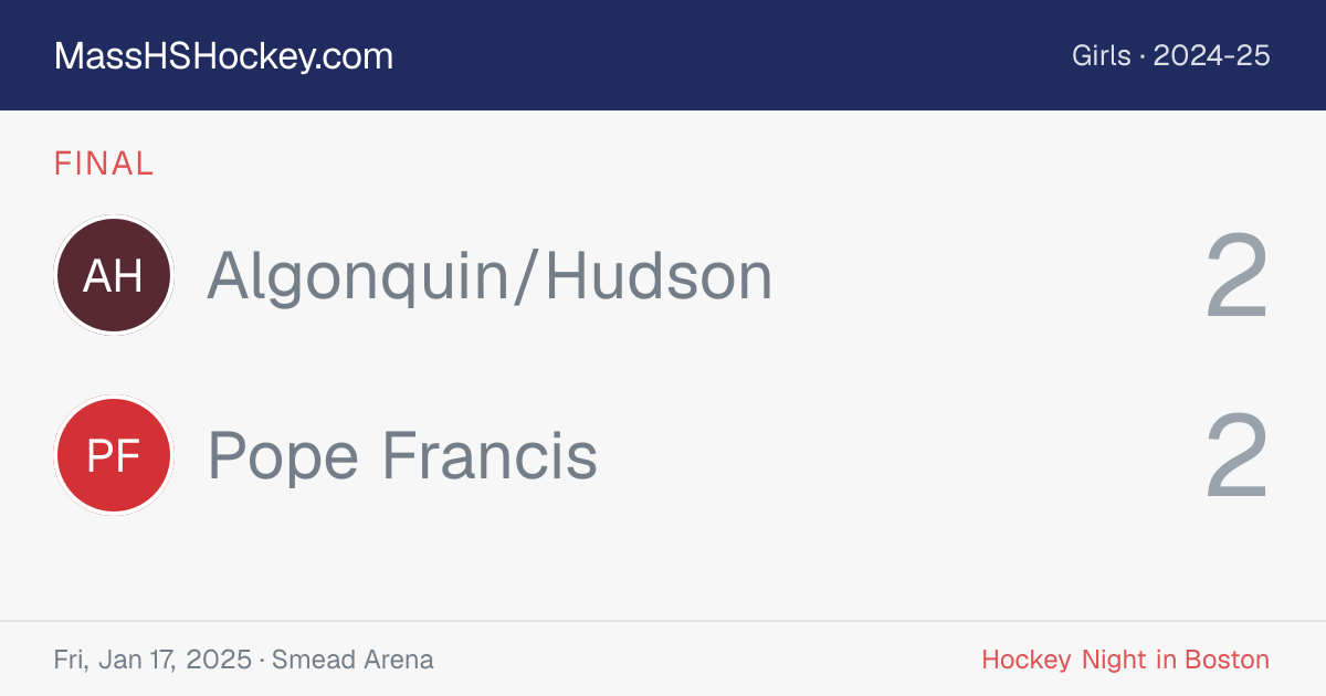 Algonquin/Hudson at Pope Francis score card