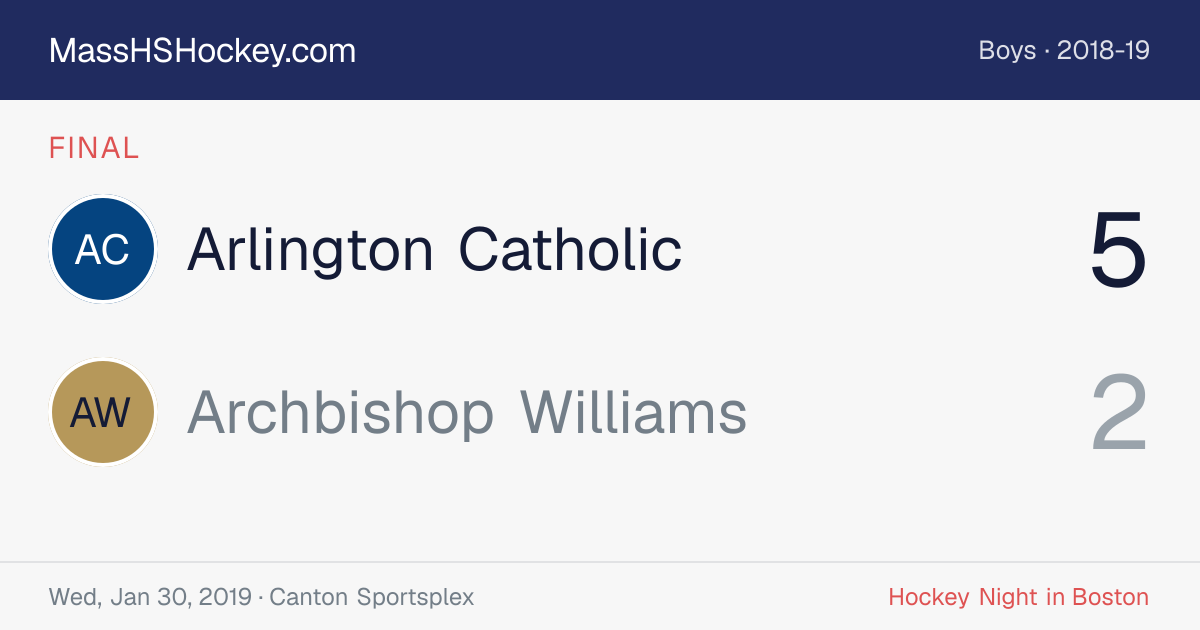 Arlington Catholic at Archbishop Williams score card
