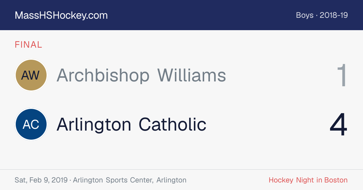 Archbishop Williams at Arlington Catholic score card