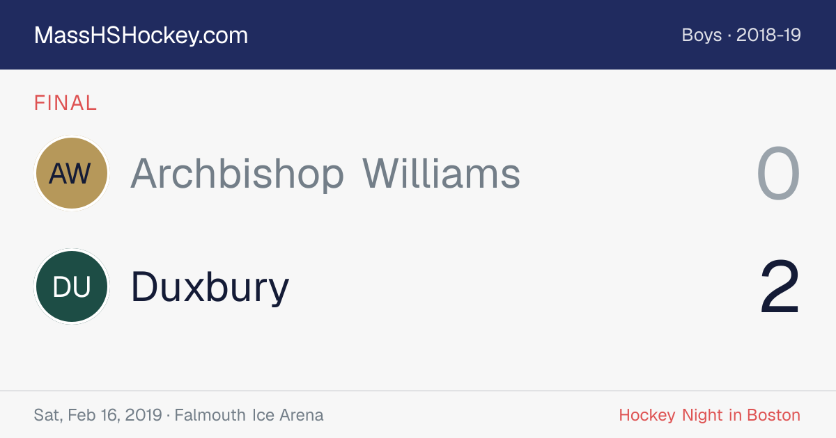 Archbishop Williams at Duxbury score card