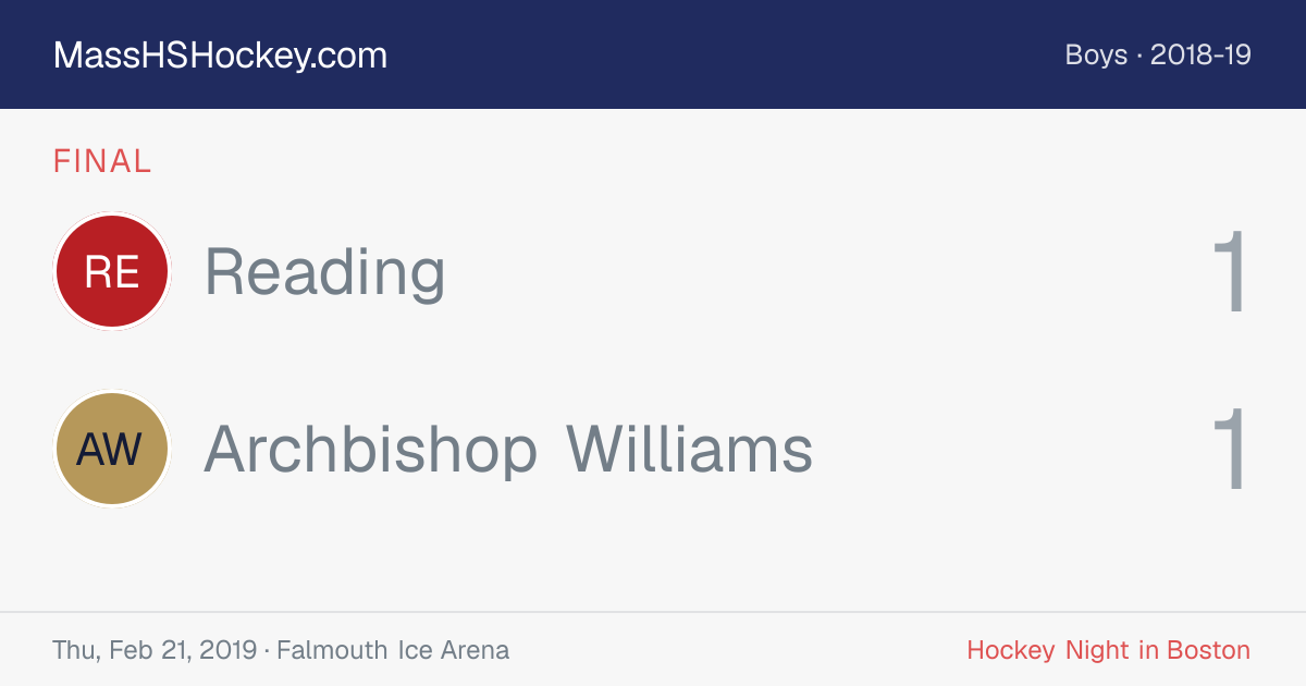 Reading at Archbishop Williams score card