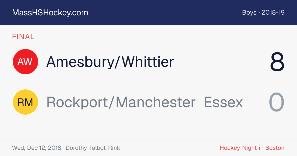 Amesbury/Whittier at Rockport/Manchester Essex score card