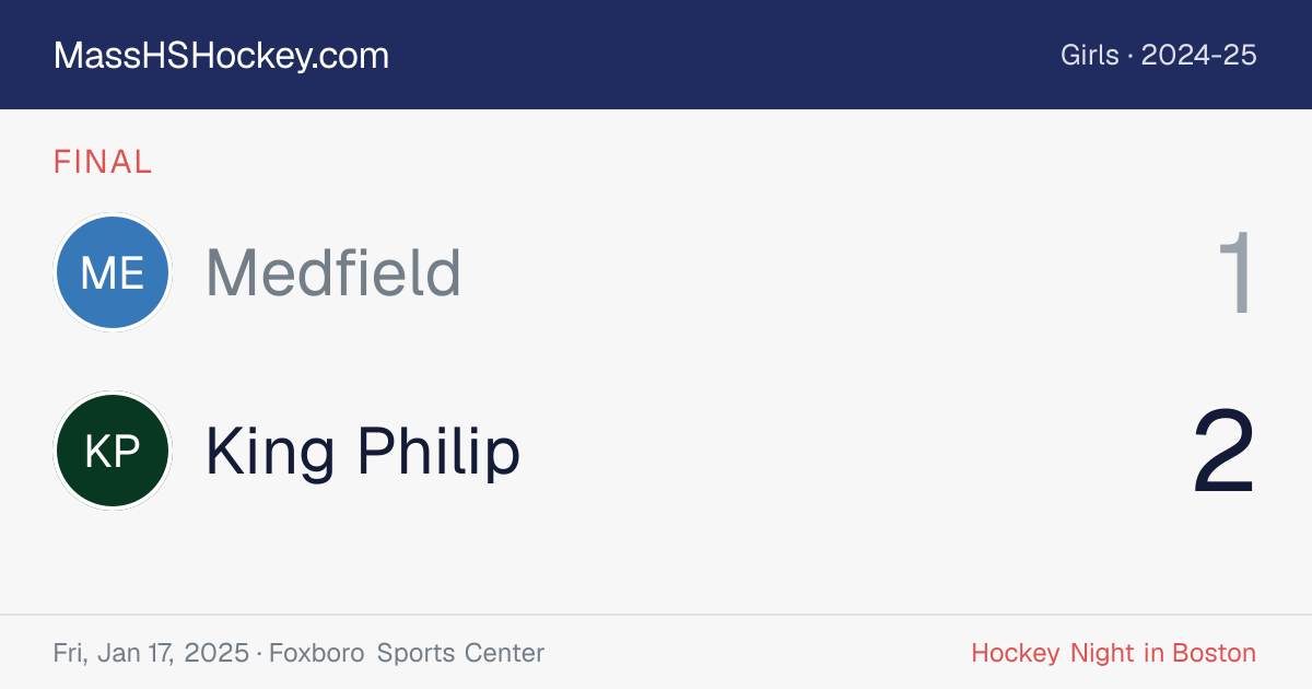 Medfield at King Philip score card