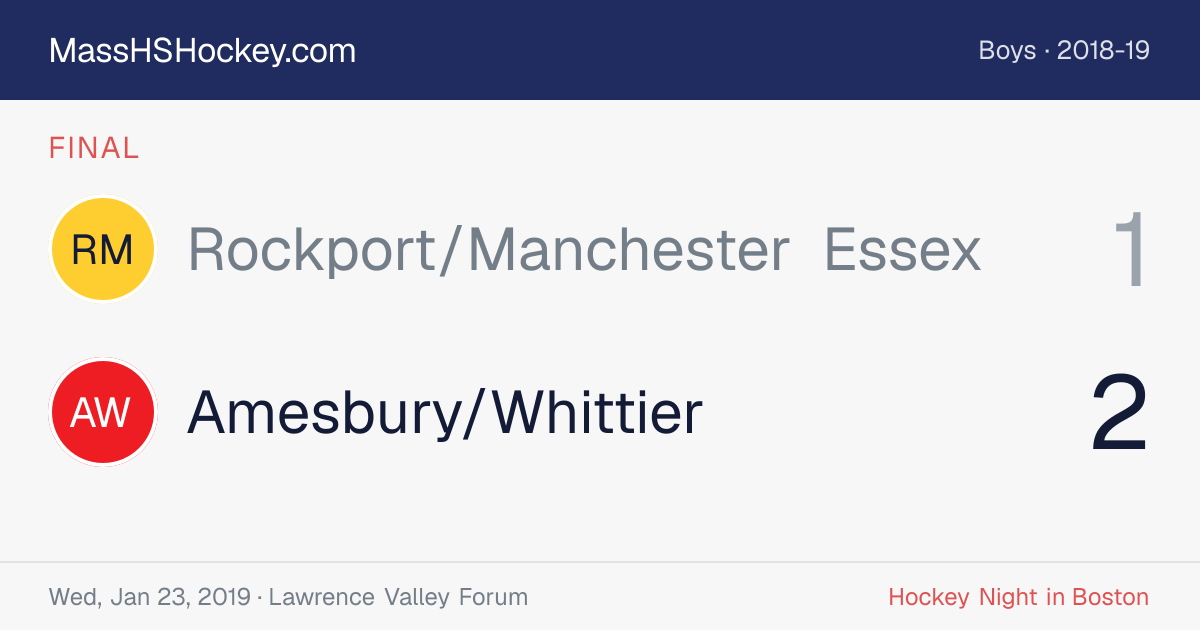Rockport/Manchester Essex at Amesbury/Whittier score card