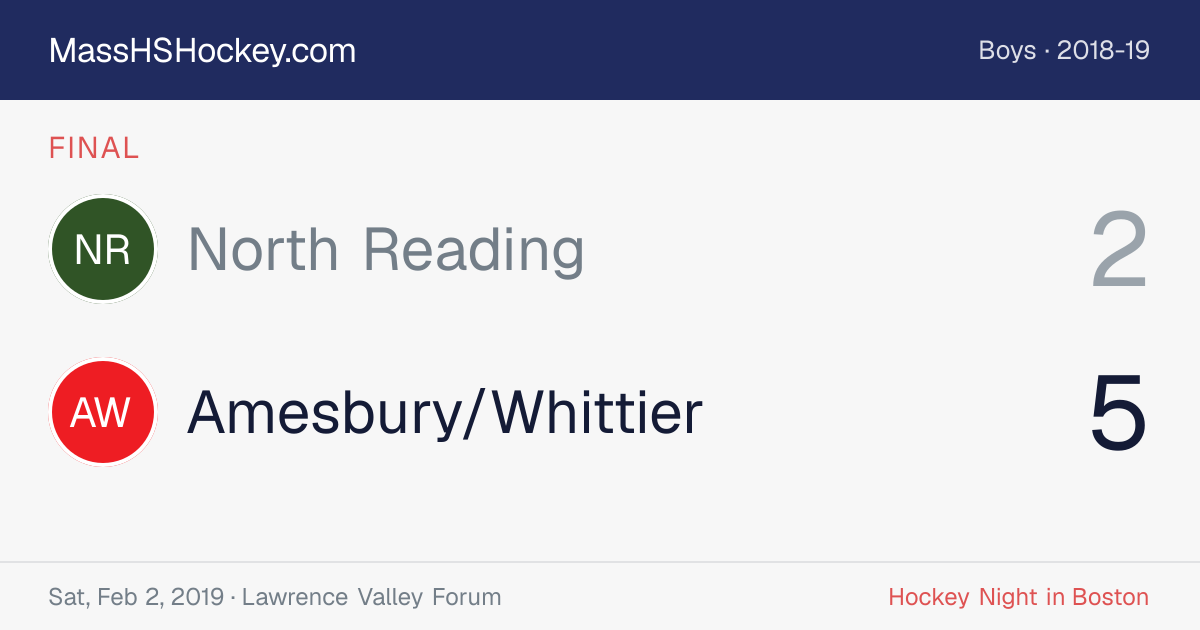 North Reading at Amesbury/Whittier score card