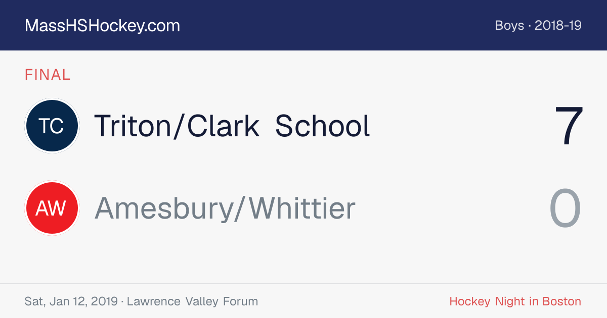 Triton/Clark School at Amesbury/Whittier score card