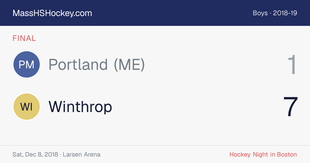 Portland (ME) at Winthrop score card