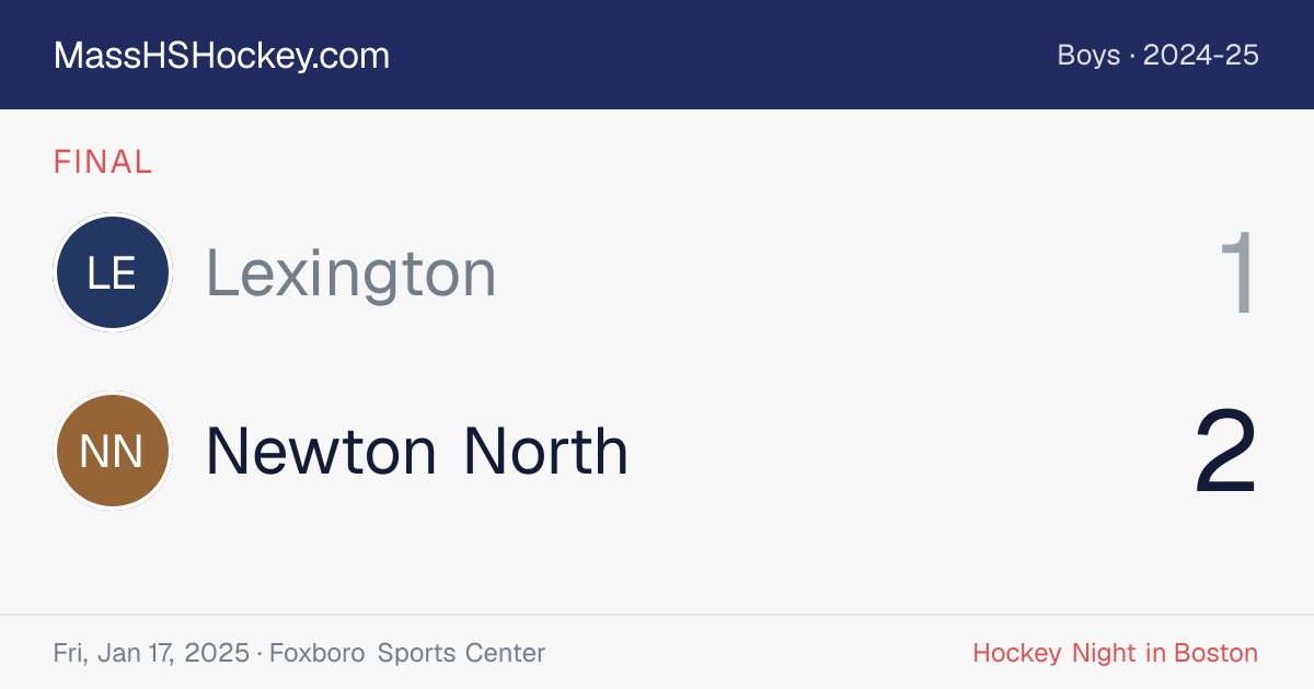 Lexington at Newton North score card