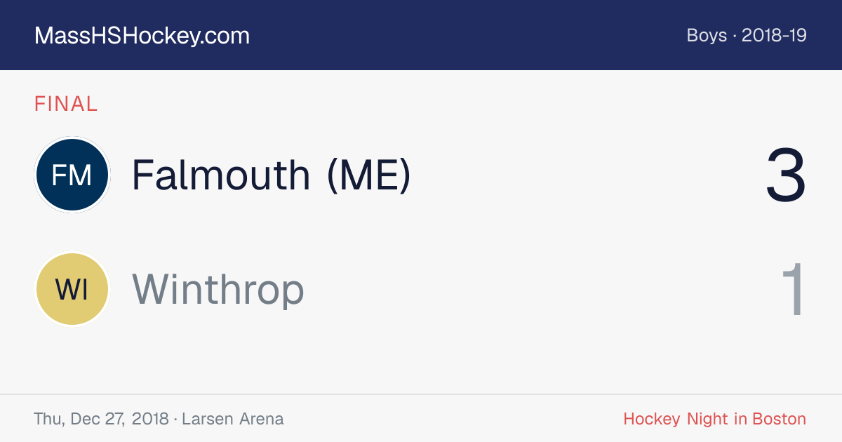 Falmouth (ME) at Winthrop score card
