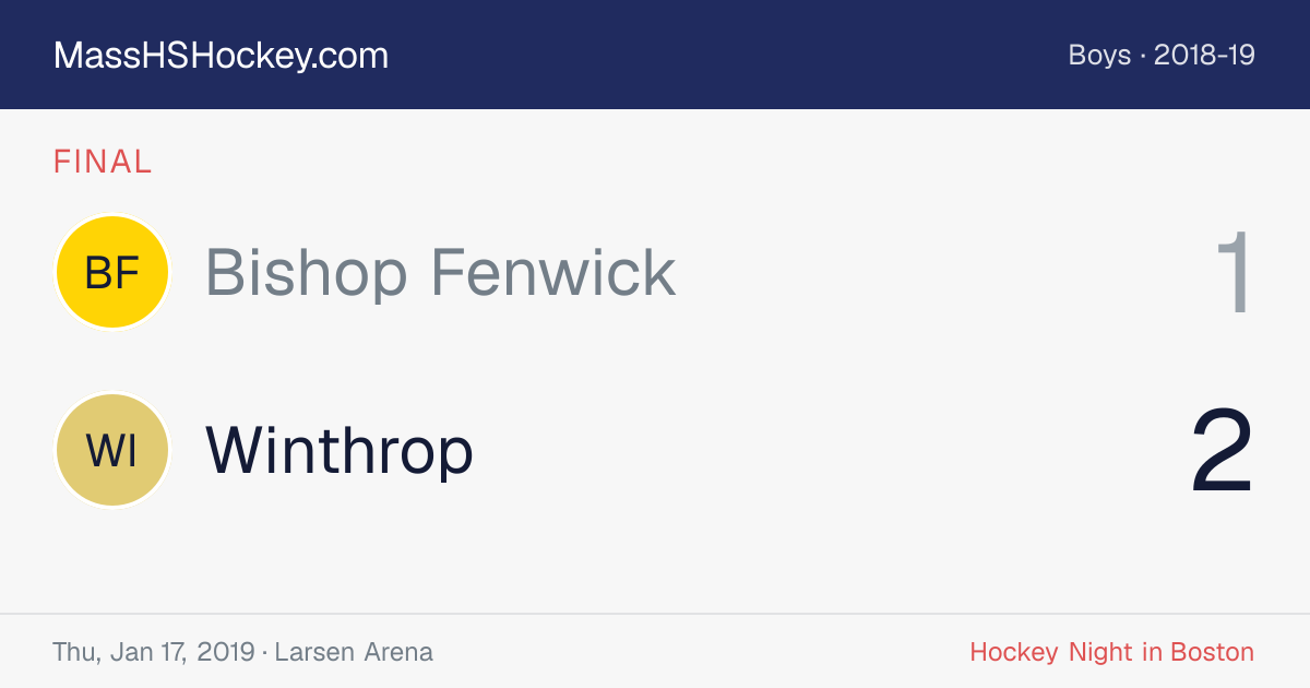 Bishop Fenwick at Winthrop score card