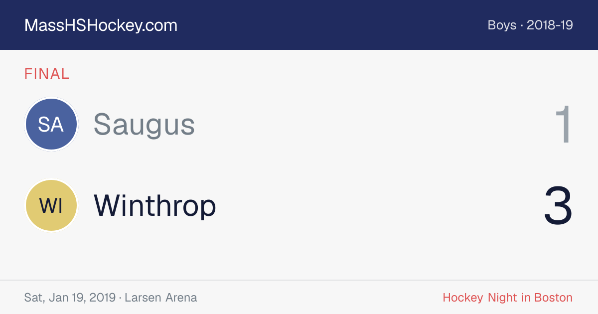 Saugus at Winthrop score card