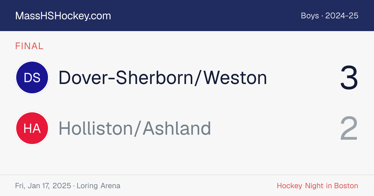 Dover-Sherborn/Weston at Holliston/Ashland score card