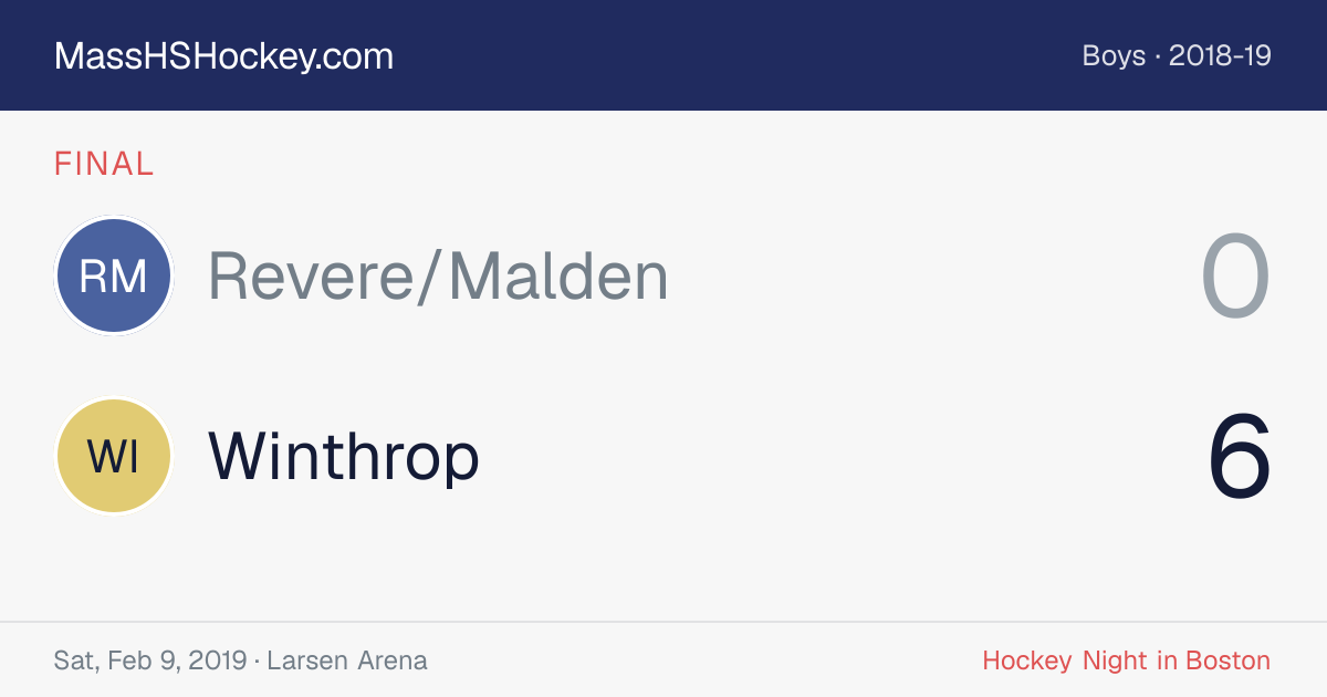 Revere/Malden at Winthrop score card