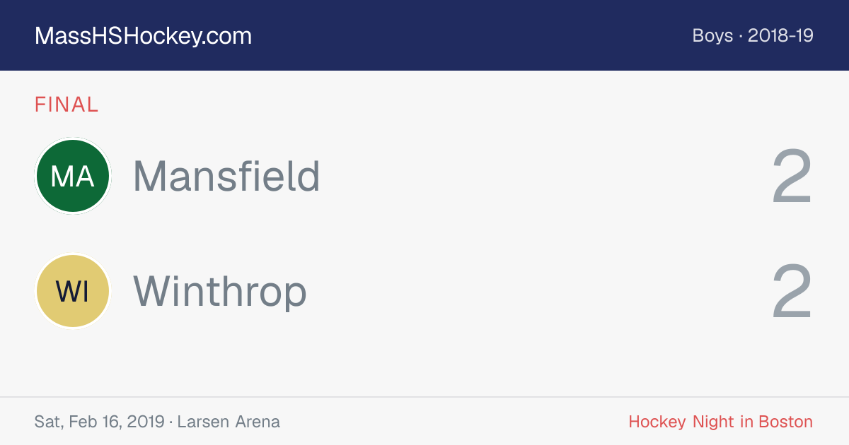 Mansfield at Winthrop score card