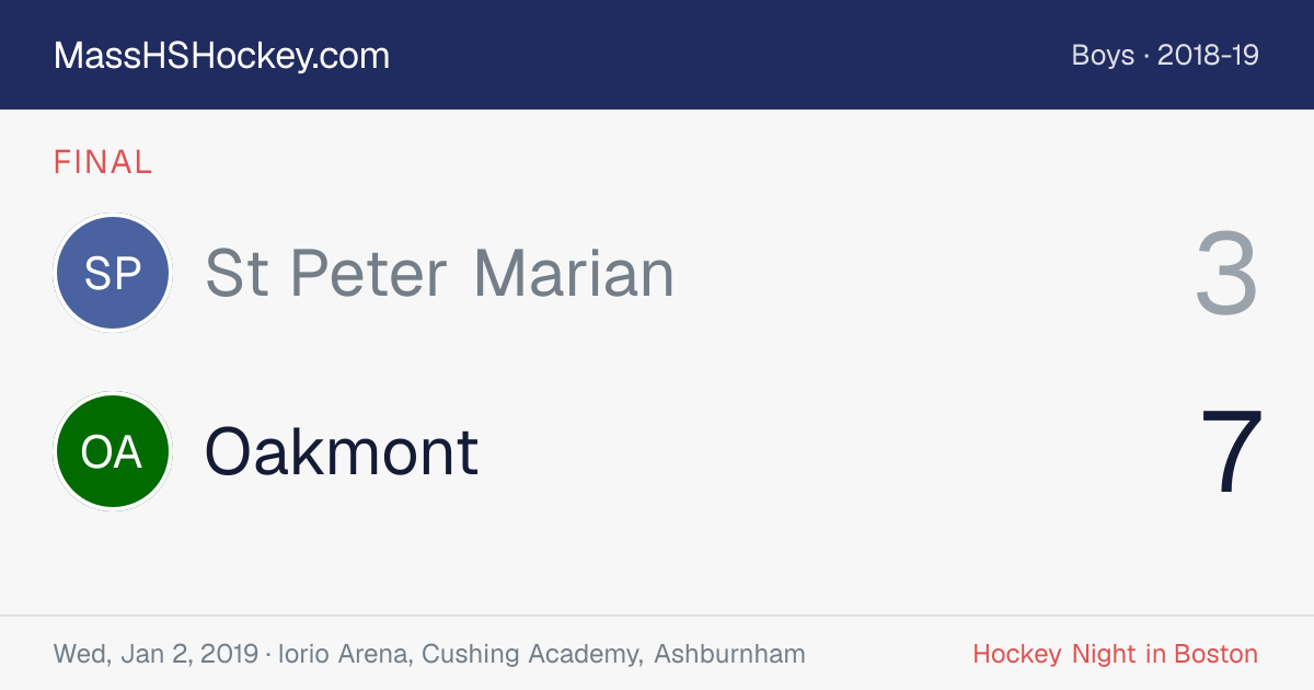 St Peter Marian at Oakmont score card