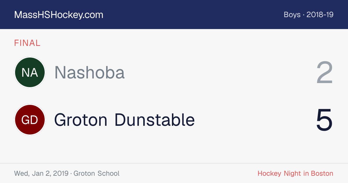 Nashoba at Groton Dunstable score card