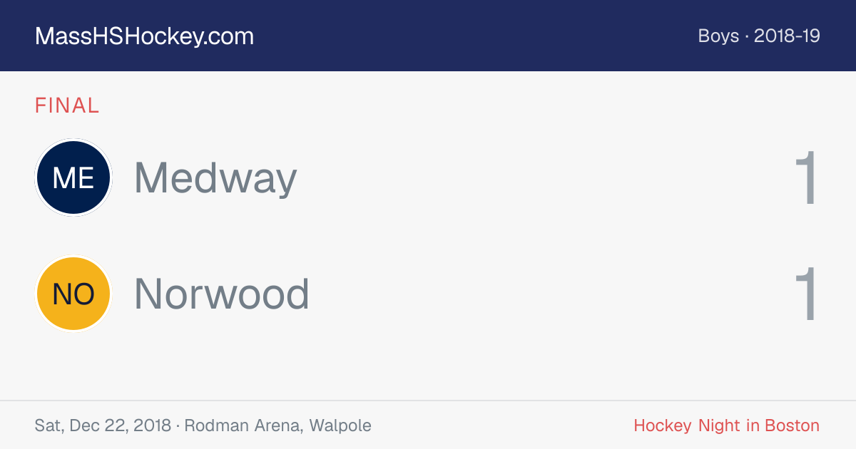 Medway at Norwood score card