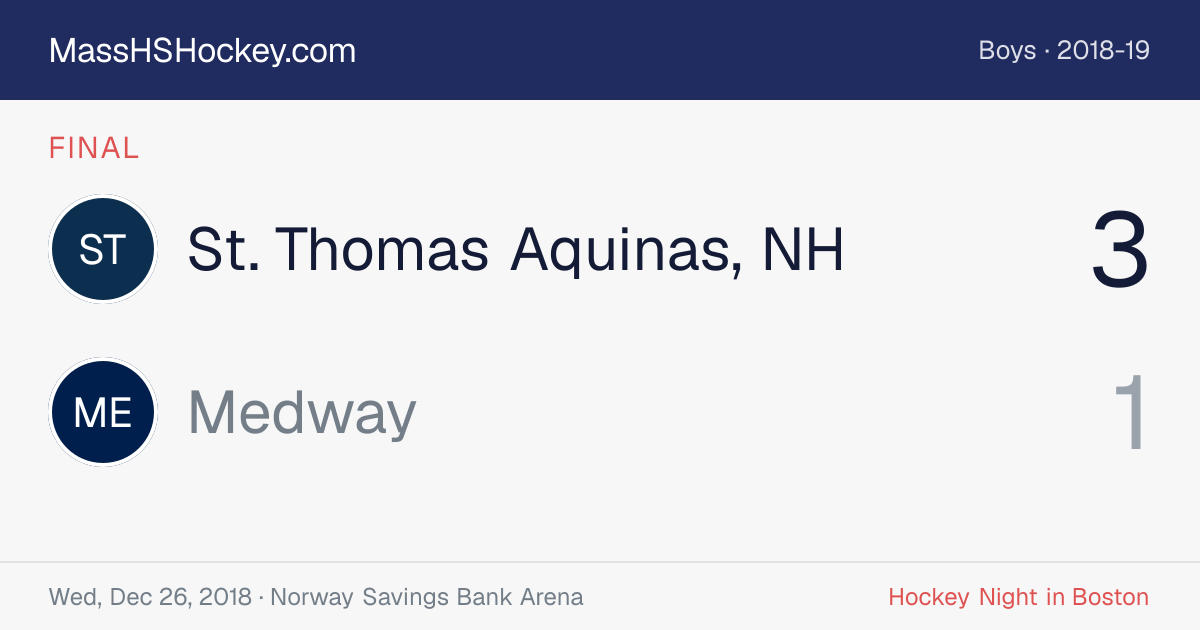 St. Thomas Aquinas, NH at Medway score card