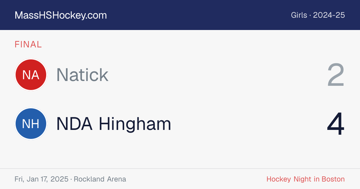 Natick at NDA Hingham score card