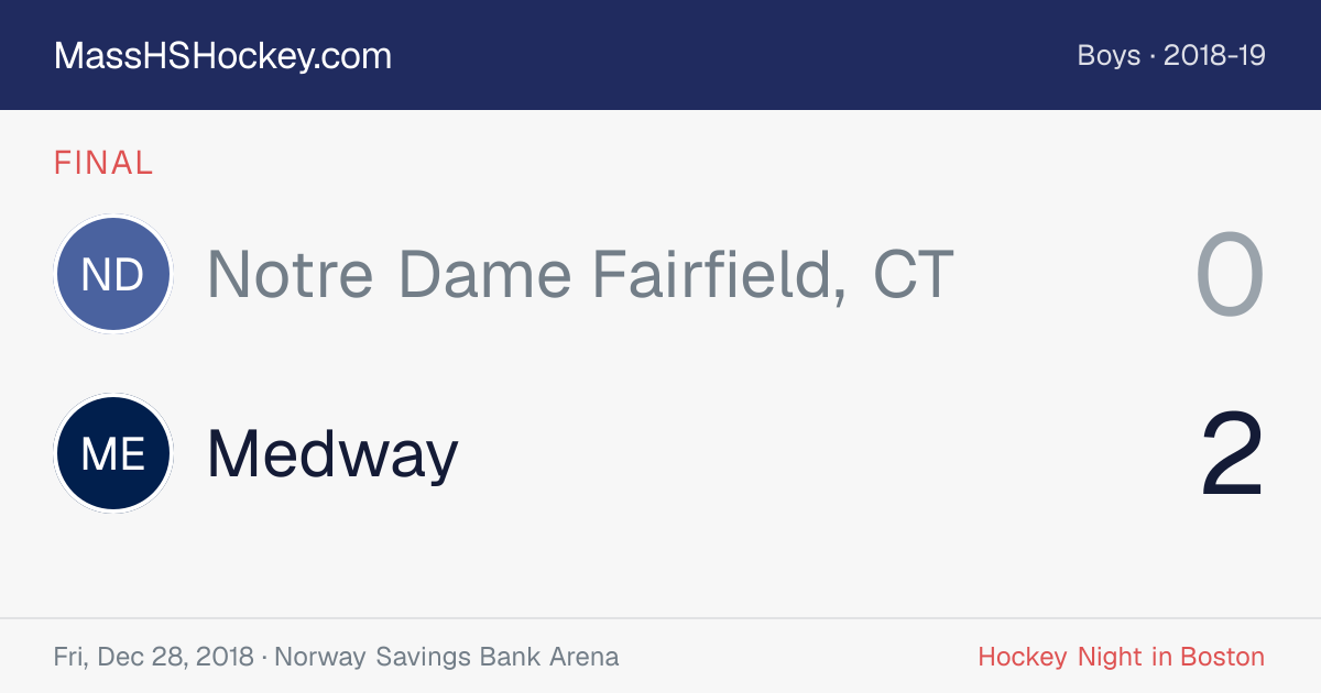 Notre Dame Fairfield, CT at Medway score card