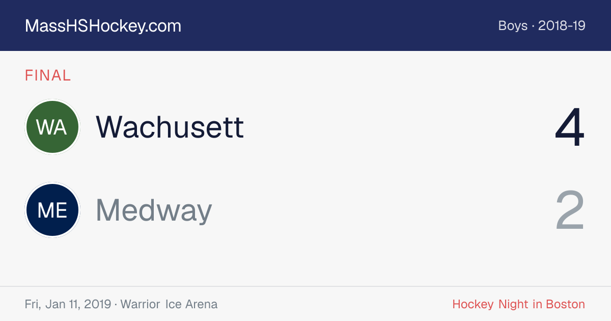 Wachusett at Medway score card