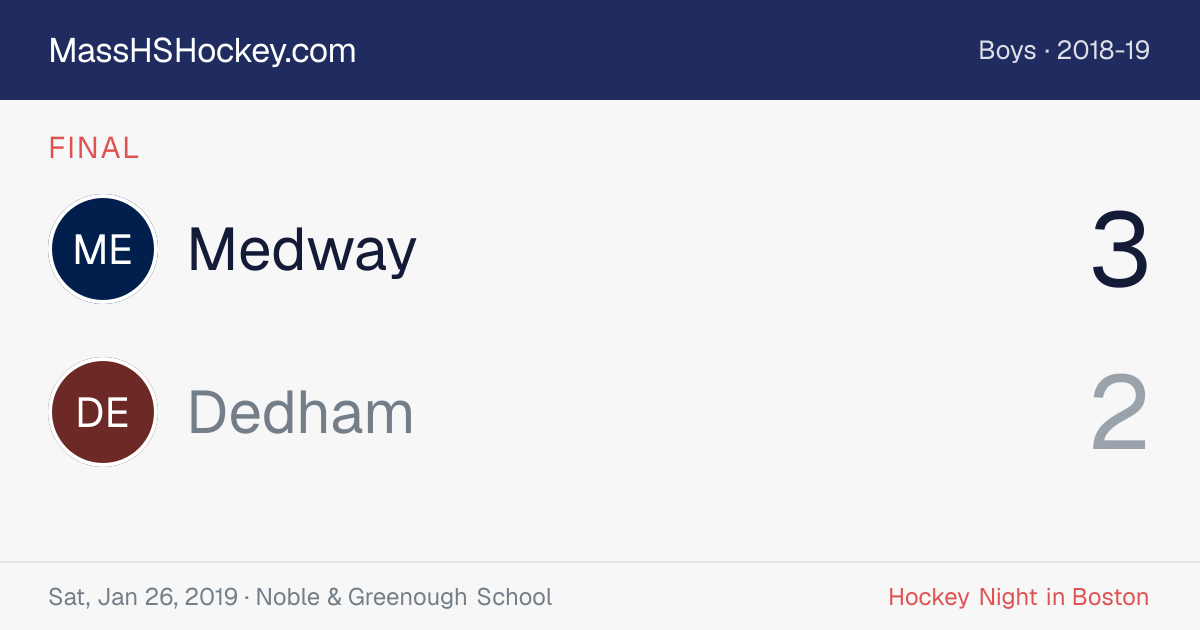 Medway at Dedham score card