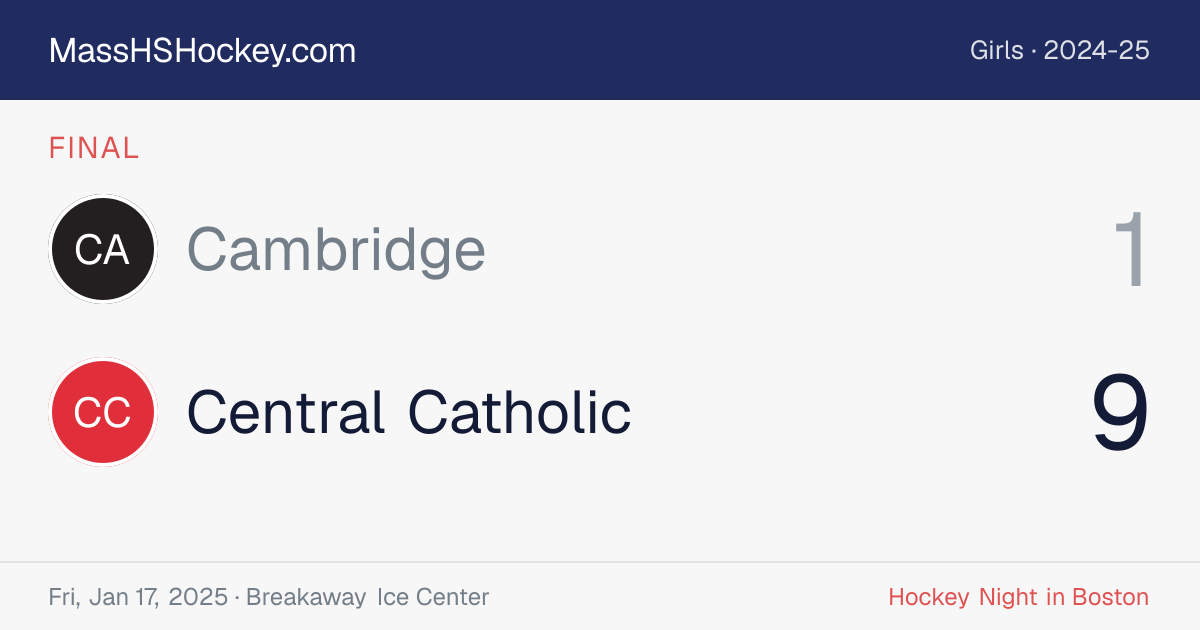 Cambridge at Central Catholic score card