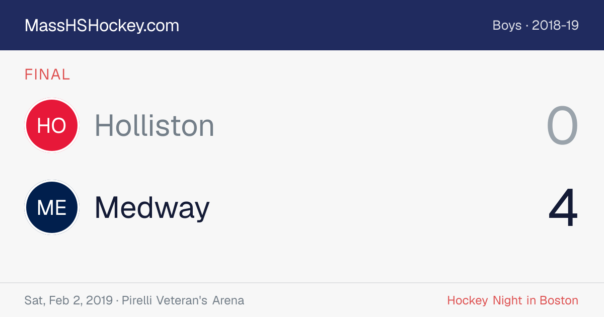 Holliston at Medway score card